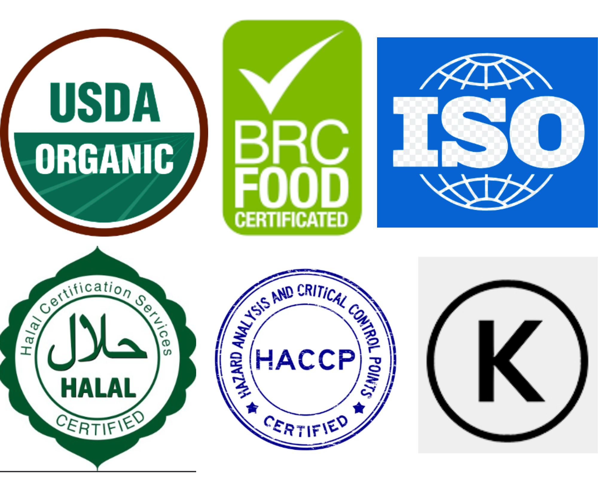 Accreditation Certificates